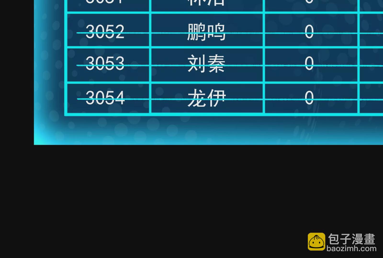 古神遊戲 - 第18話 斷絕後患與新的麻煩(3/3) - 5